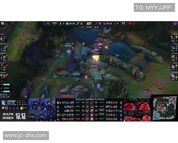 聚焦英雄联盟：WE的状态话题