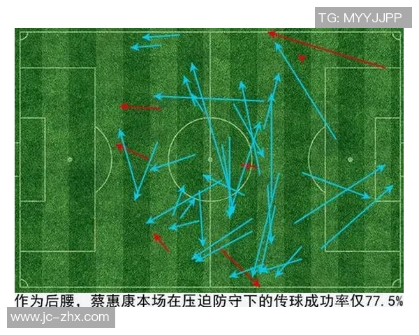广州乒乓球队与上海乒乓球队赛后复盘分析比赛节奏与战术对比 广州乒乓球队与上海乒乓球队赛后复盘分析比赛节奏与战术对比