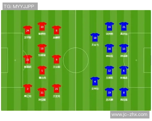 成都足球队与深圳足球队赛后复盘分析个人能力对比与表现评估