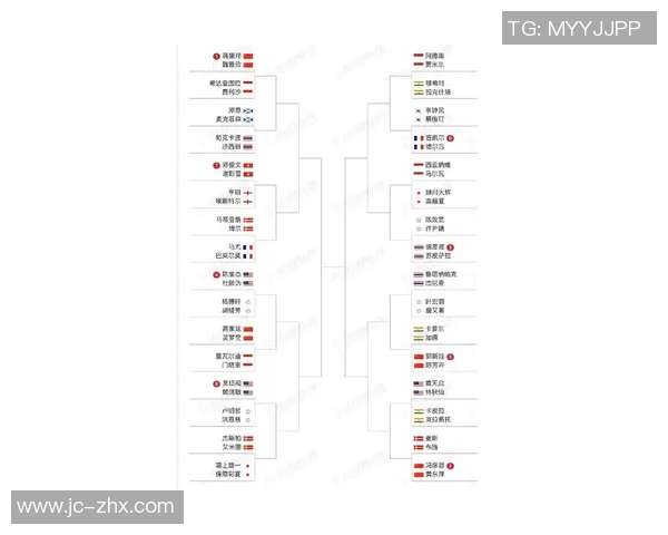 权威发布最新羽毛球配合实力榜单揭示顶尖组合表现与潜力