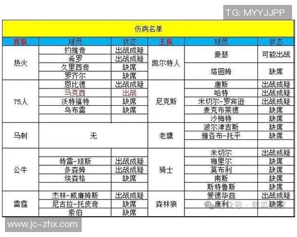 马刺与老鹰历史交锋回顾及战绩分析详解