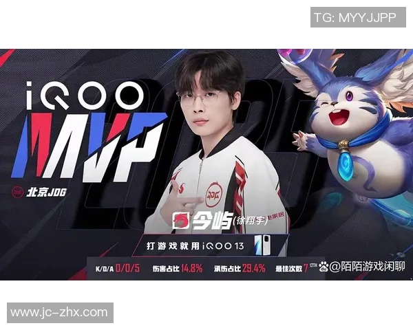 CSGO技术排行榜揭晓JDG战队荣登第八名引发关注与讨论