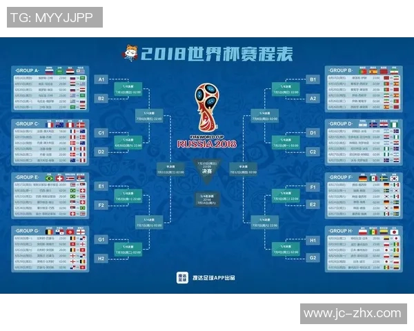 德国与俄罗斯足球对决赛果分析及未来展望
