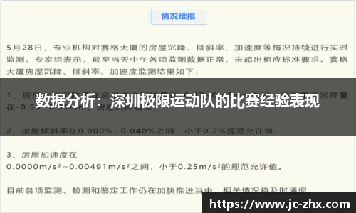 数据分析：深圳极限运动队的比赛经验表现
