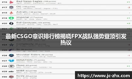 最新CSGO意识排行榜揭晓FPX战队强势登顶引发热议
