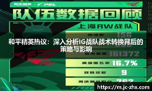 和平精英热议：深入分析IG战队战术转换背后的策略与影响