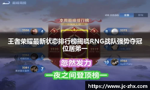 王者荣耀最新状态排行榜揭晓RNG战队强势夺冠位居第一