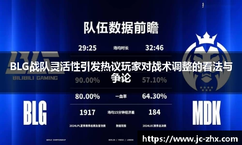 BLG战队灵活性引发热议玩家对战术调整的看法与争论