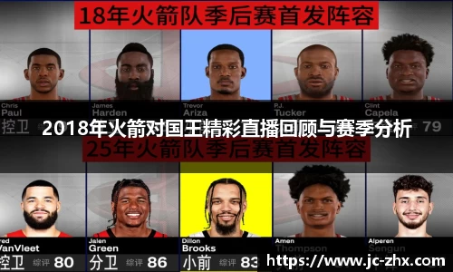 2018年火箭对国王精彩直播回顾与赛季分析