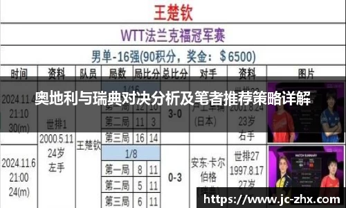 奥地利与瑞典对决分析及笔者推荐策略详解